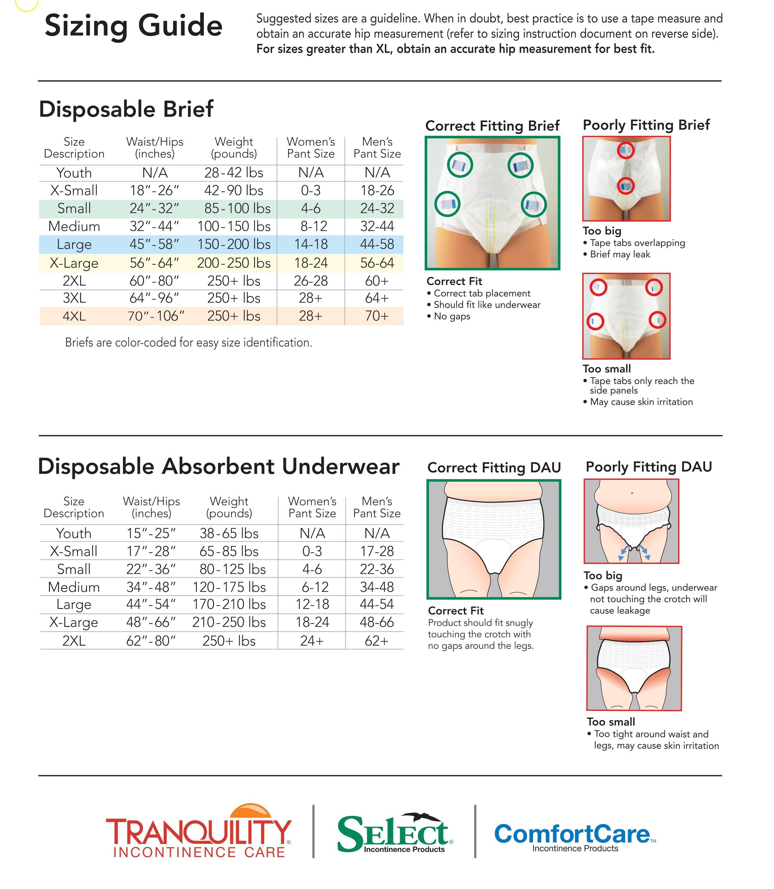 Health Products For You - Covidien Briefs Size Chart Size Charts