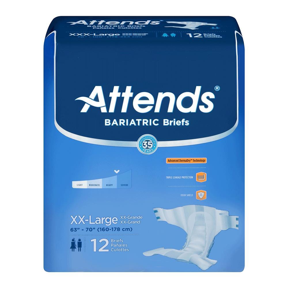 Which Incontinence Products to Buy?